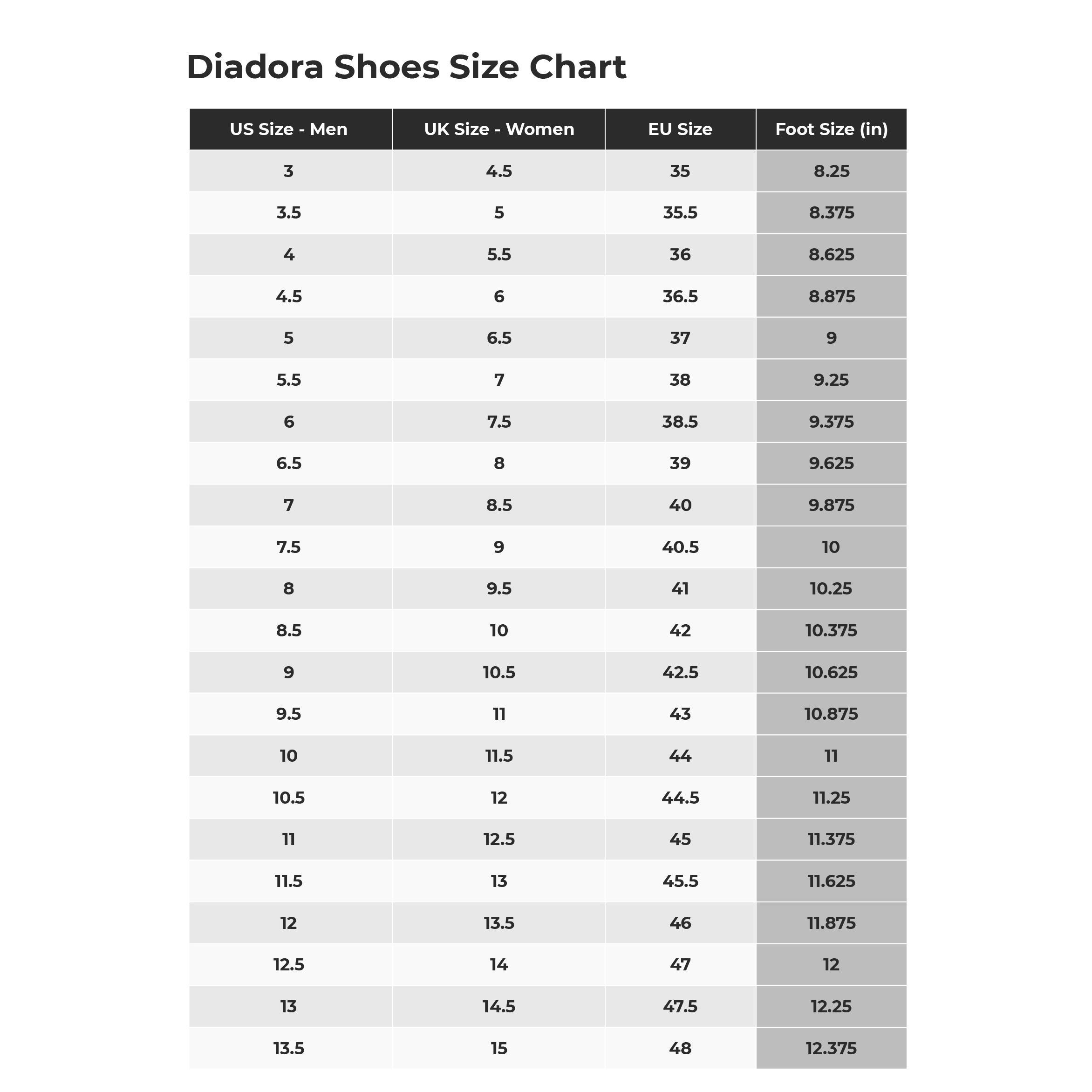 diadora Mens N.92 Lace Up Dd Comfort Sneakers Shoes Casual - Grey