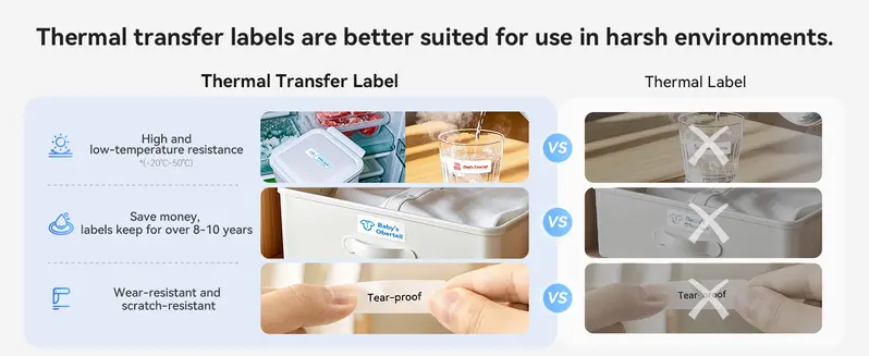NIIMBOT N1 Model Label Maker Machine - Wireless Bluetooth, Built-in Li-ion Rechargeable, Mini Size, App Editing, Monochrome & Color Ribbon Printing, Tape Included, for Cable Labels/Cosmetics Items, White, Fathersday Gift, Mac Compatible Office Accessory