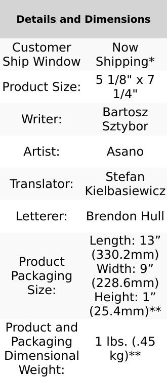 Cyberpunk: Edgerunners MADNESS Volume 1 TPB Cyberpunk: Edgerunners MADNESS Volume 1 TPB