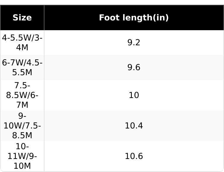 Cozy Hexagonal Plush Winter Slippers for Women and Couples Elegant Two-Tone Design with Fluffy Faux Fur Trim Soft EVA Sole Comfortable Indoor Footwear Slippers Round Toe Non-Slip Features Hand Washable