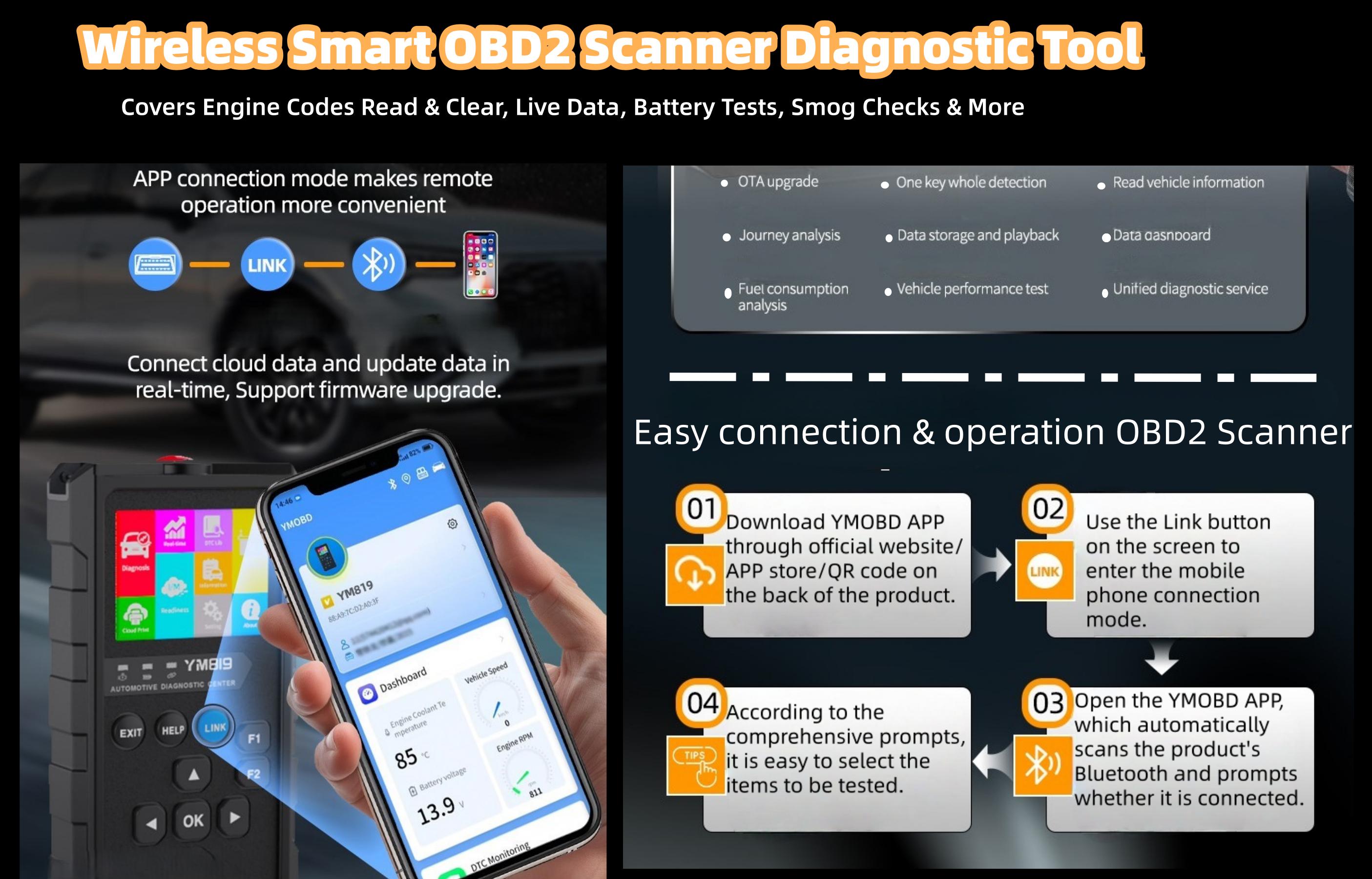 Wireless OBD2 Scanner, Bluetooth Car Diagnostic Tool for iPhone & Android - Auto Code Reader with Free App, Check Engine Light Reset, Live Data & I/M Readiness | Works with All Cars 1996 & Newer Wireless OBD2 Scanner, Bluetooth Car Diagnostic Tool for iPhone & Android - Auto Code Reader with Free App, Check Engine Light Reset, Live Data & I/M Readiness | Works with All Cars 1996 & Newer