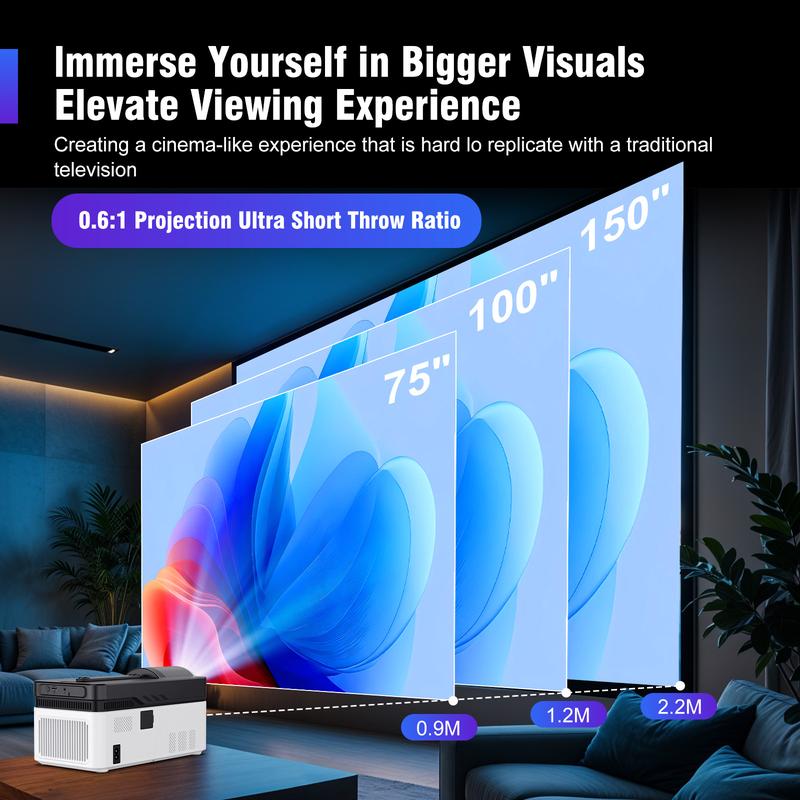 [US warehouse] Magcubic HY450 900ANSI Projector Ultra Short Throw 8K Decode Native 1080P Auto Offset Electronic Focus Dual WiFi6 BT5.4 Allwinner H716 Built-in Dual 5W HiFi Speakers 32G High Performance Home Cinema