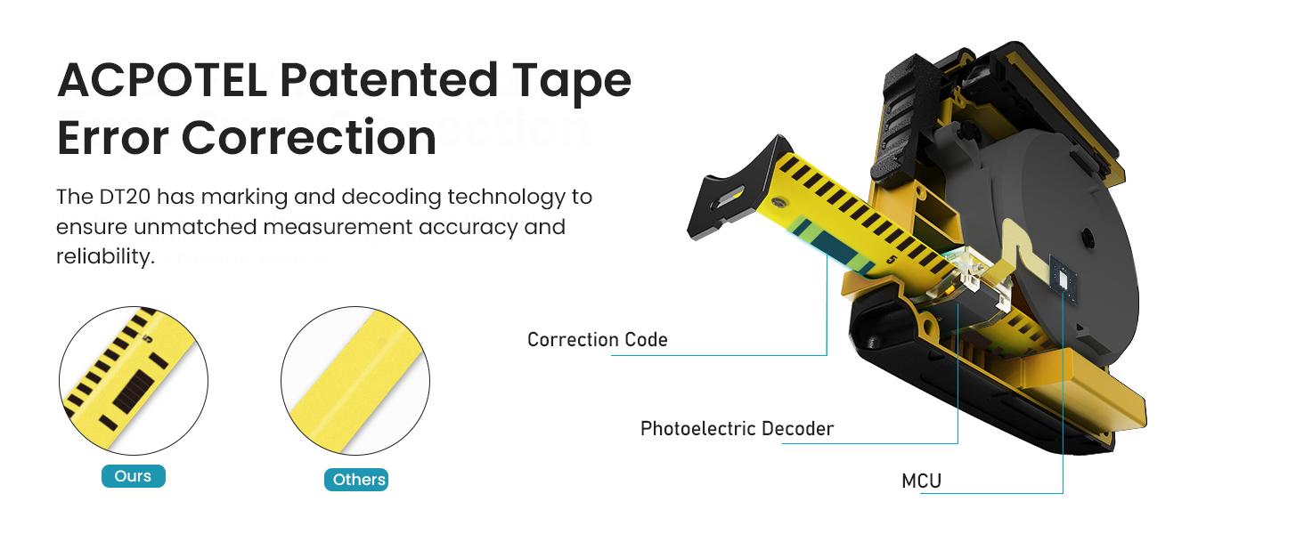 Digital Tape Measure 16 Ft, 2.4" LCD Display, 6 metric and imperial units, Easy Read Digital Measuring Tape Retractable with Fractions 1/16 Rechargeable Measurement Tool for Distance/Area/Volume, For Men gift  ,Perfect New Year Gift Idea