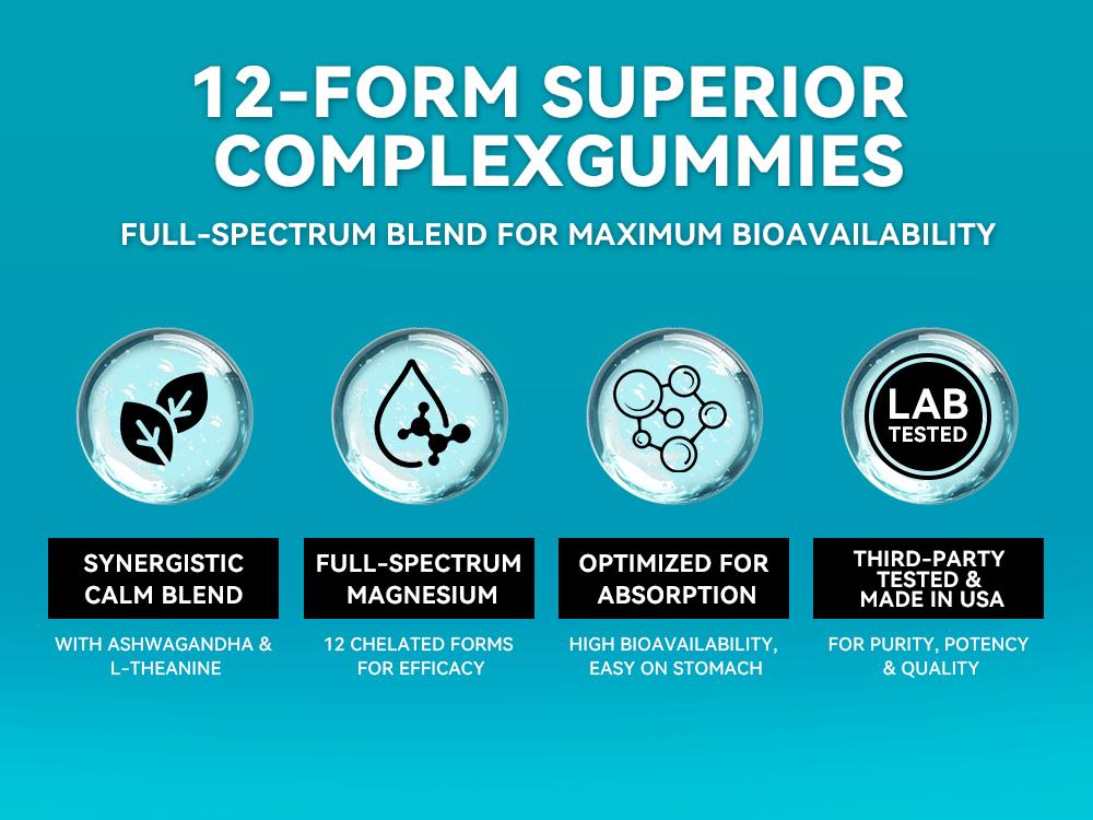 BEVIX 14-in-1 Magnesium Gummies for Sleep & Stress Relief – Melatonin-Free, with Ashwagandha, L-Theanine & 12 Forms of Magnesium  Healthcare  Natural