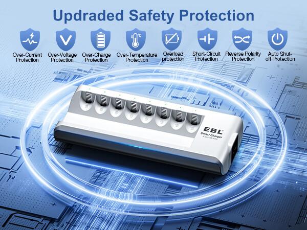 EBL AA AAA Rechargeable Batteries with Upgraded 808 Individual Charger, 1.2V 2800mAh Double A Batteries,Long Lasting Recharerble AA AAA Ni-Mh battery with Integrated Charing Storage Box