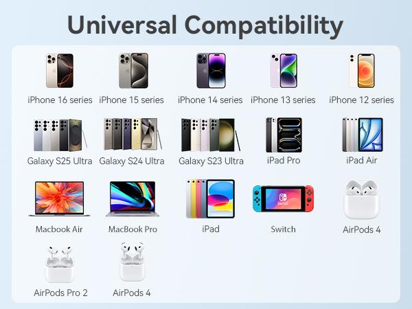 20000mAh 35W Power Bank – Built-in Cables, PD 3.0 & QC 4.0 Fast Charging, 4 Ports, LED Display, TSA-Friendly