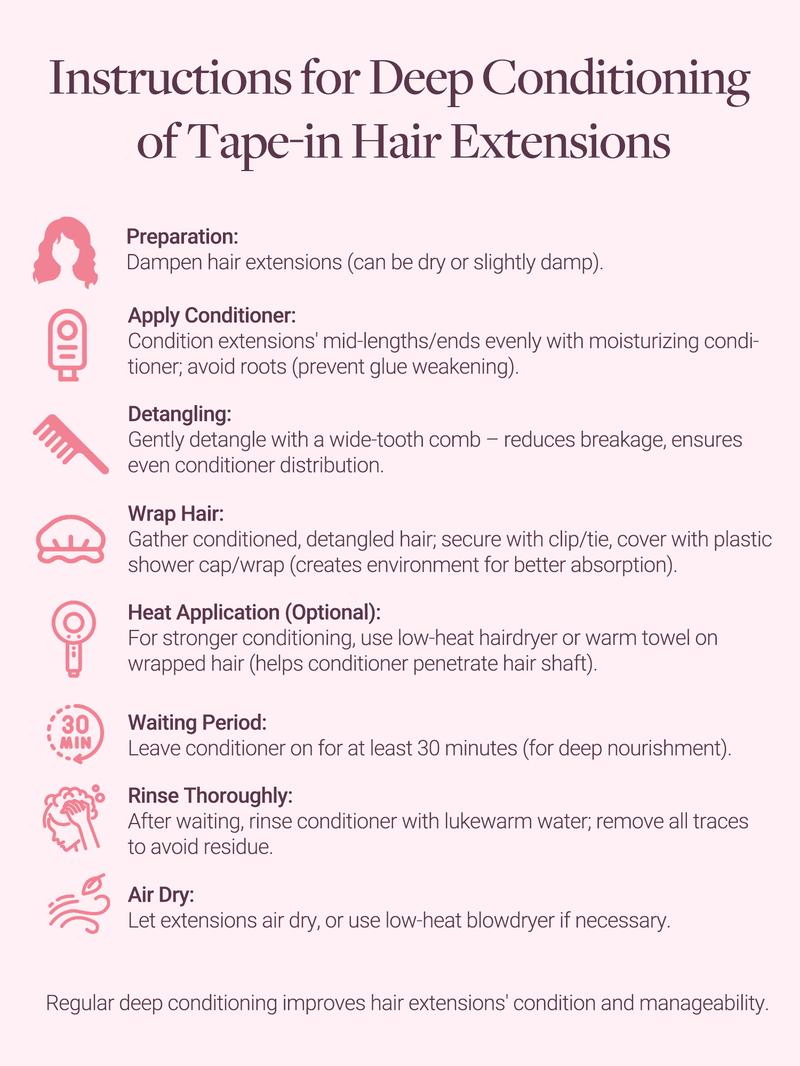 GOOGOO Hair Extensions Tape in Human Hair Natural Straight