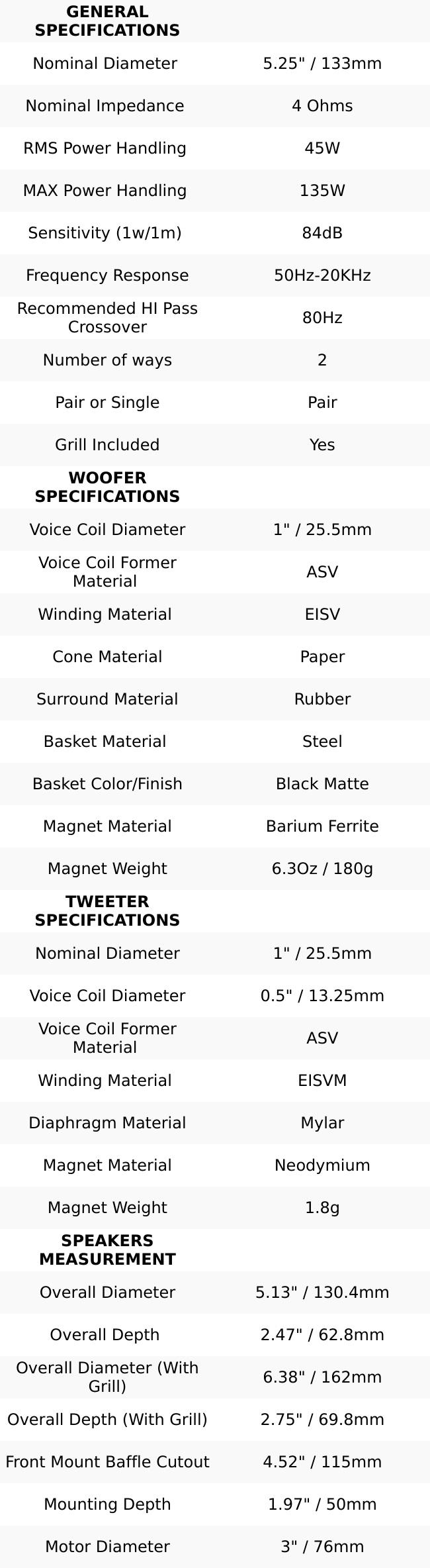 GEN-X 5.25" 2-Way Coaxial Speakers 45 Watts Rms 4-Ohm (G5.25XI)