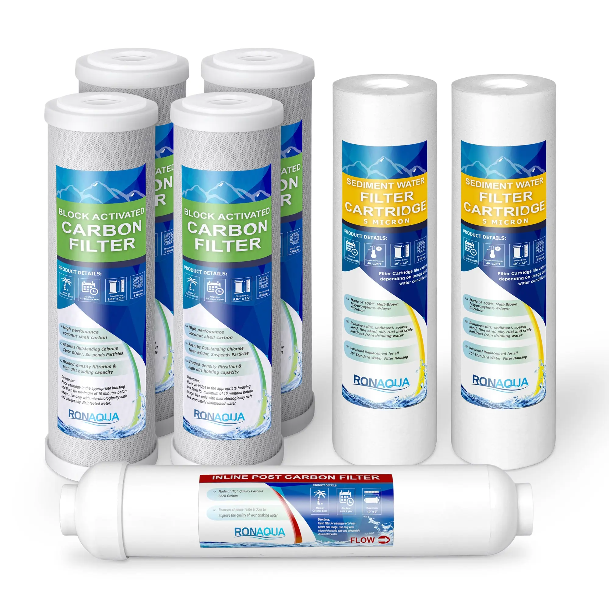 Filter Replacement Set for 5-Stage Reverse Osmosis Water Filtration System (2 Sediments, 4 Carbons, 1 Inline filters) 1-Year Supply