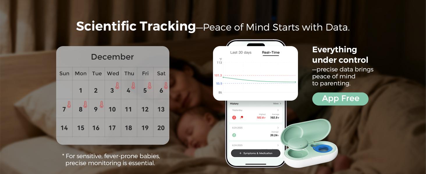 Momcozy Wearable Digital Thermometer for Baby, Medical-Grade Accurate Smart Thermometer, Instant Reads, APP Real-time Monitoring for Infants & Kids, Hypoallergenic 3M Stiker,Bluetooth, 180H Lasting
