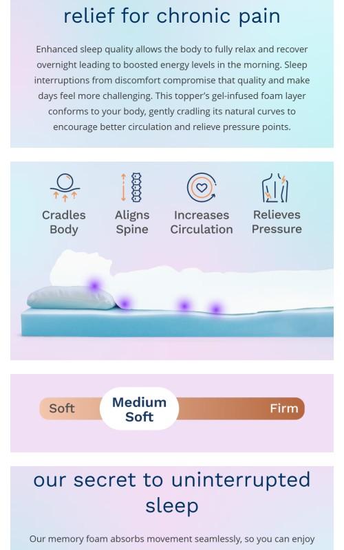 Viscosoft Reflex Memory Foam Mattress Topper – 3-Inch Cooling Gel Pad with Removable Washable Cover – CertiPUR-US & Oeko-TEX Certified