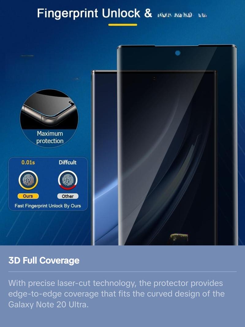 2+2 Pack Galaxy Note 20 Ultra Privacy Screen Protector and Camera Lens Protector,9H hardness Tempered Glass, 3D Full Coverage, Fingerprint Unlock, Easy to install For Galaxy Note 20 Ultra 6.9 Inch Protection Protective