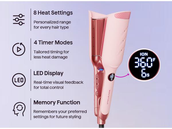 Wavytalk Turblow Pro And Power Wave Set