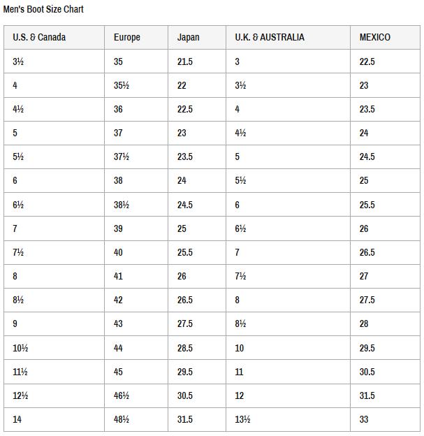 Flex Welt 8" Terrain Master Lace Up Work Boot, Waterproof Work Boots for Men ,Cigar Leather Upper, Removable Kiltie