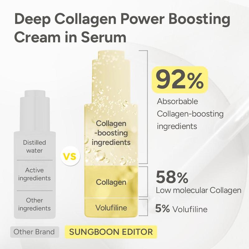 [SAVE $31]Sungboon Rejuvenate Filler Serum + Retinol Cream| | with Deep Collagen, Peptide for wrinkles & fine lines | Firming, Moisturizing, Collagen Boosting, Anti aging Korean Home Aesthetic for all skin types
