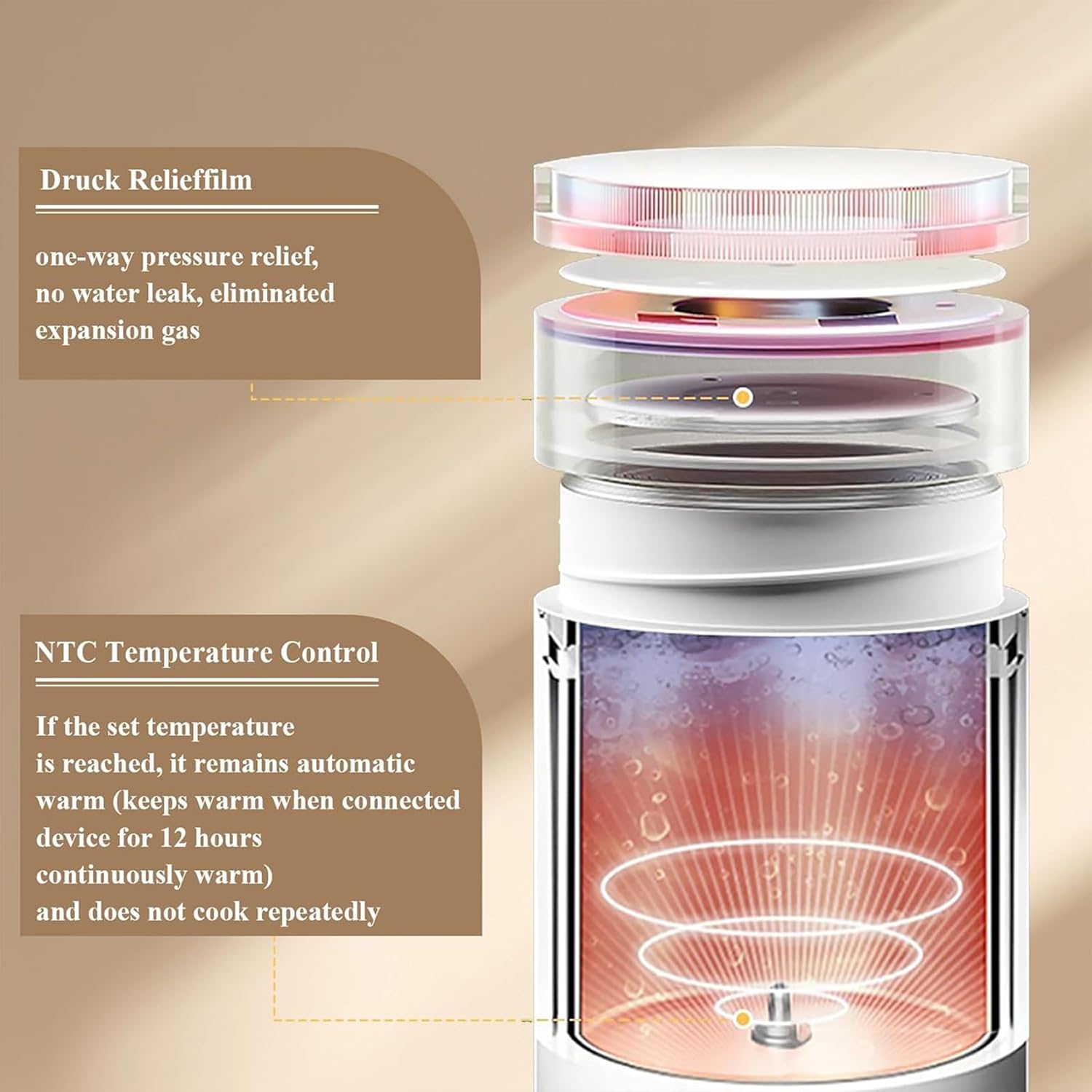 Portable Electric Kettle, Travel Electric Kettle, Water Heater with 4 Temperature Controls, Mini Tea Coffee Kettle, Thermostatic Kettle, Household Appliances for Home Kitchen