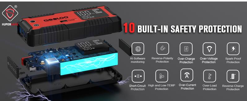 GOOLOO GT4000S Jump Starter 4000 Amp Car Starter 100W Two-Way Fast-Charging Portable Car Battery Charger Booster Pack for 10L Diesel and 12L