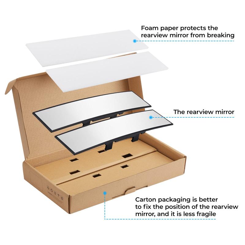 Rear View Mirror, Universal 11.81 Inch Panoramic Convex Interior Clip-on Wide Angle Mirror to Reduce Blind Spot Effectively for Car SUV Trucks -Clear