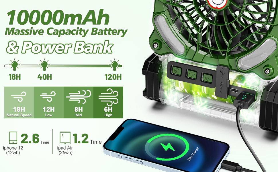 10000mAh Solar Powered Camping Fan with LED Lantern, 4 Speeds Powerful Wind Rechargeable Battery Operated Portable Fan, 90° Folding Desk Fan with Timer Power Bank for Outdoor Travel Tent Personal Fan