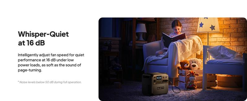 BLUETTI Elite 200 V2 Portable Power Station, 2073.6Wh LiFePO4 Battery, 4 AC Outlets (2600W/3900W Surge), Solar Generator for Camping, Off-Grid, Power Outages