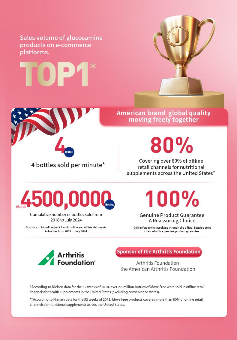 Up Resilience MoveFree 7-in-1 Glucosamine Chondroitin Multi-Vitamins Plus Calcium Complex for Women Anti-Aging Supplement 120 Pills Edible Fitness with Vitamin A C E for Joint Health