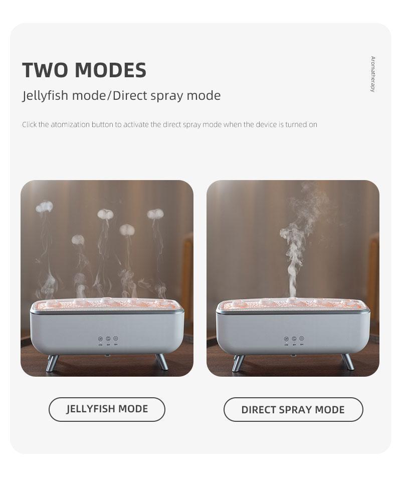 Dynamic Jellyfish Aroma Diffuser 300ml Humidifier for Bedroom Waterless Auto-Off with Timer Remote Control 7-Color Mood Lighting 4-Hour 8-Hour Dual Timers 5 Nozzles for 360° Mist Diffusion Home Bedroom Gift