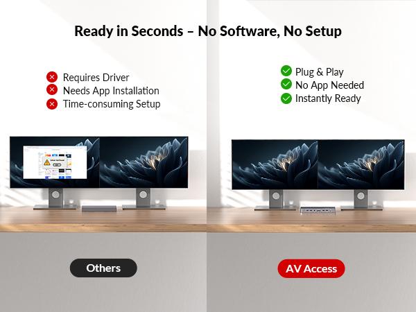 AV Access iDock M10 KVM Switch Docking Station for MacBook & Desktop PC, Dual 4K HDMI Displays, 10-in-1, 100W Power Delivery, EDID Emulation AV Access iDock M10 KVM Switch Docking Station for MacBook & Desktop PC, Dual 4K HDMI Displays, 10-in-1, 100W Power Delivery, EDID Emulation