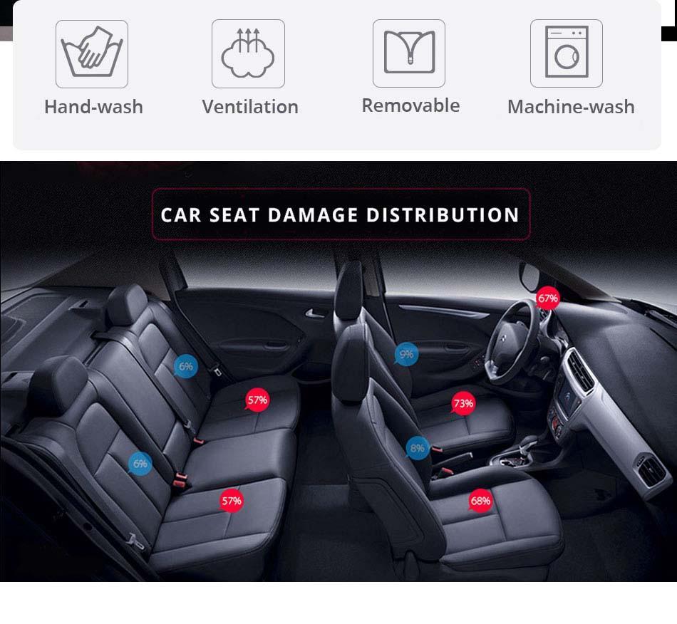 5 Seats Car Seat Covers Universal 1 Set, for Front & Rear Seats, Stylish Polyester Fabric Car Seat Protectors with Embroidered Logo, Airbag Compatible, Fits Most Autos SUVs Vans Trucks, Red Gray Blue Black Car Seat Covers, Car Interior Accessories Outdoor