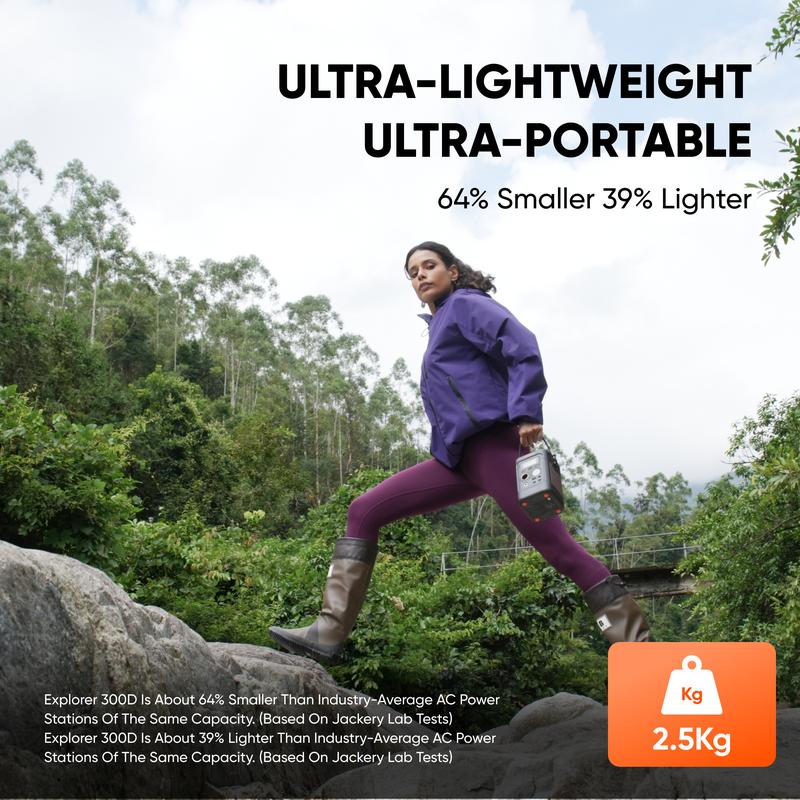 Jackery Explorer 240D Power Bank with 40W inbox, 199Wh LiFePO4 Battery Portable Power Station,Fast Recharge, Multi-Device Charging, Emergency and Disaster Backup for Storms, Snowstorms and Power Outages,