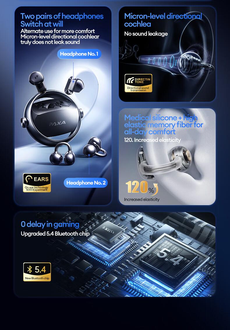 PAXA Ctbuds In-ear & clip-on 2-in-1 wireless Bluetooth Headphones, Bluetooth 6.0 ,Comfortable Wearing & IPX5 Waterproof Sports Earbuds for Work, Fitness ,Two earphones connected at the same time for uninterrupted listening ,Couple earphones