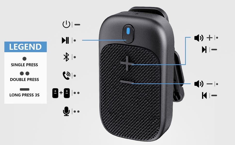 Wearable Bluetooth Speaker - Magnetic Clip-On Wireless Portable Outdoor Speakers- Clip Waterproof Speaker with Microphone -Hands-Free Music & Calls Wearable Bluetooth Speaker - Magnetic Clip-On Wireless Portable Outdoor Speakers- Clip Waterproof Speaker with Microphone -Hands-Free Music & Calls