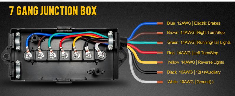 Partsam 7 Way Trailer Wiring Harness Kit 8ft Trailer Cord with 12V Breakaway Switch and Plug Holder, 7 Gang Junction Box Waterproof