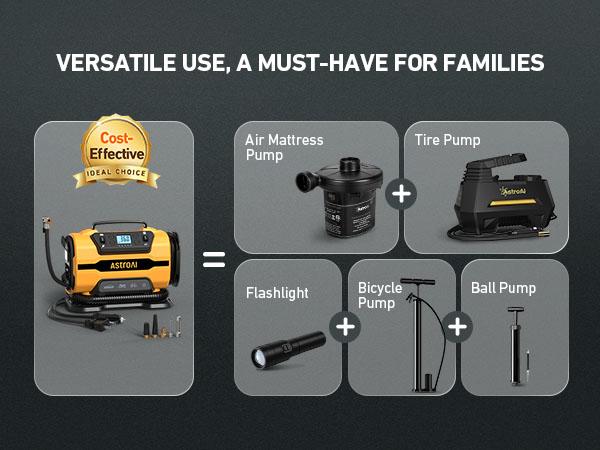 【Valentine's Day Gift】AstroAI Portable Tire Inflator, 150PSI,  12 V DC/120 V AC Dual Power, with Dual Metal Motors & LED Light,Yellow Tool Car Air Compressor
