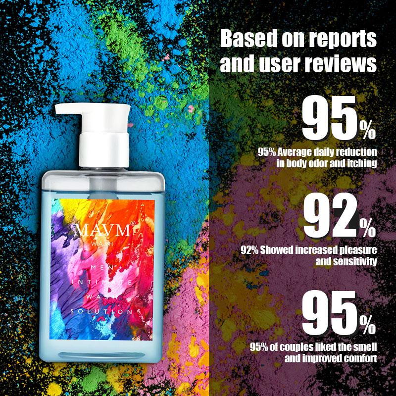 MAVM Plant Based Daily Intimate Body Wash - pH Balancing