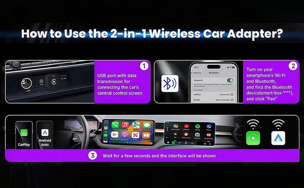 【YURNLV】 2026 New Upgraded CarPlay Wireless Adapter, for iPhone/Android, Instant Connection & Hands-Free Calling Feature