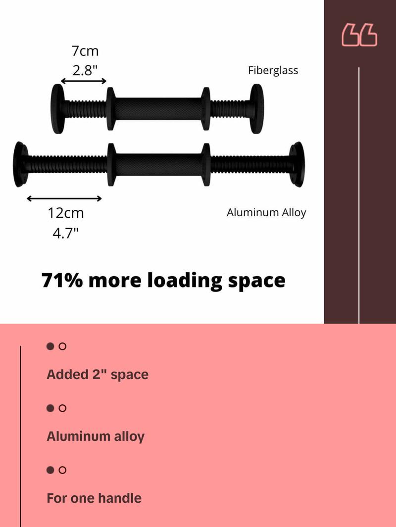 AdaptaBELL Extension