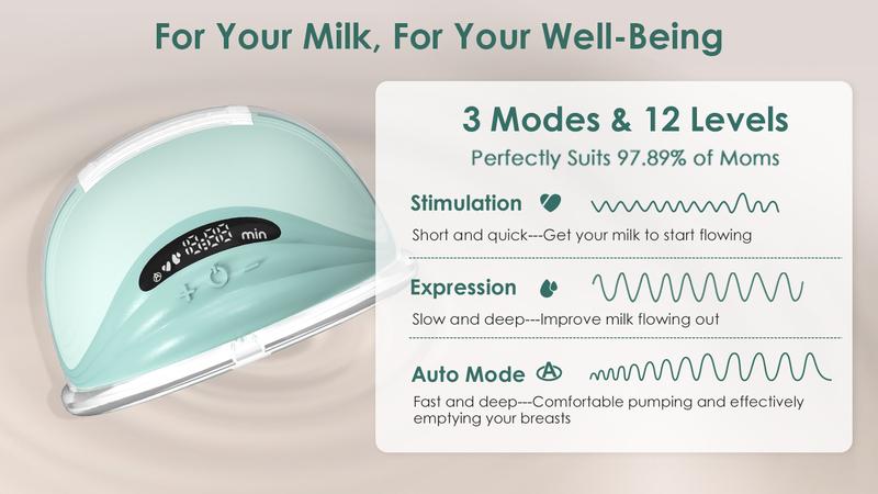 MomMed Wearable Breast Pump S21, Hands-Free Electric Breast Pump, Personalized Electric Portable Breast Pump, Large Capacity And Strong Suction for More Milk, Portable, Leak-Proof & Ultra-Quiet Breast Pump