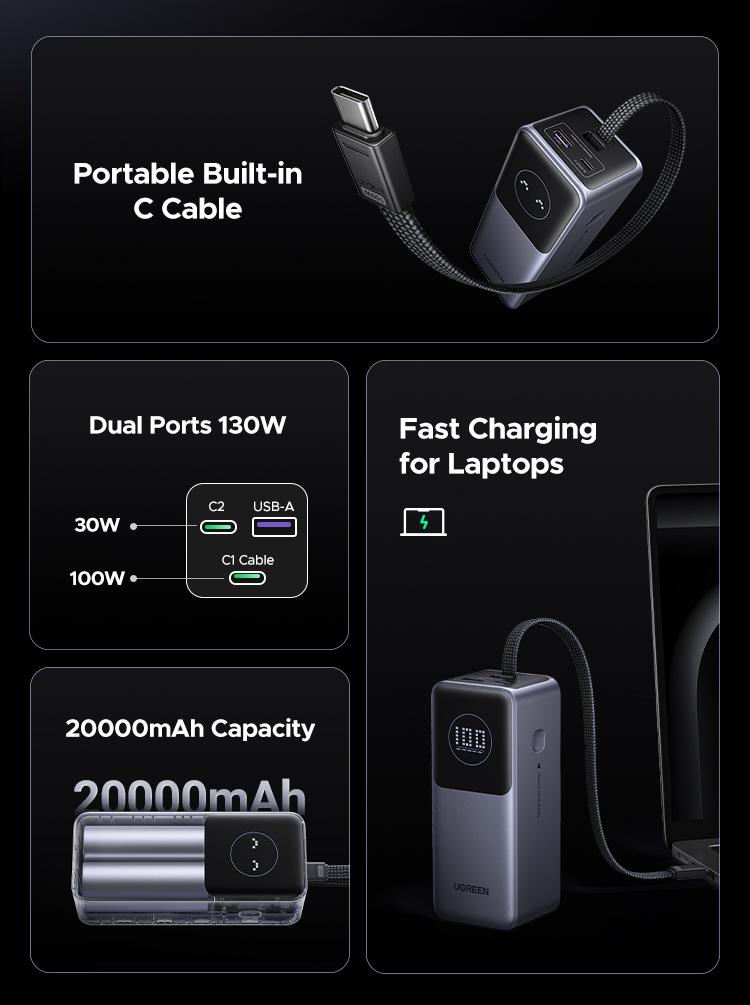 UGREEN Nexode Power Bank 20000mAh 130W Portable Charger Built-in USB C Cable, Pack with TFT Smart Display for MacBook/iPad/iPhone 17 16/Samsung S24 and More ,September Restock,TikTokShopSpringGlowUp,Greenish