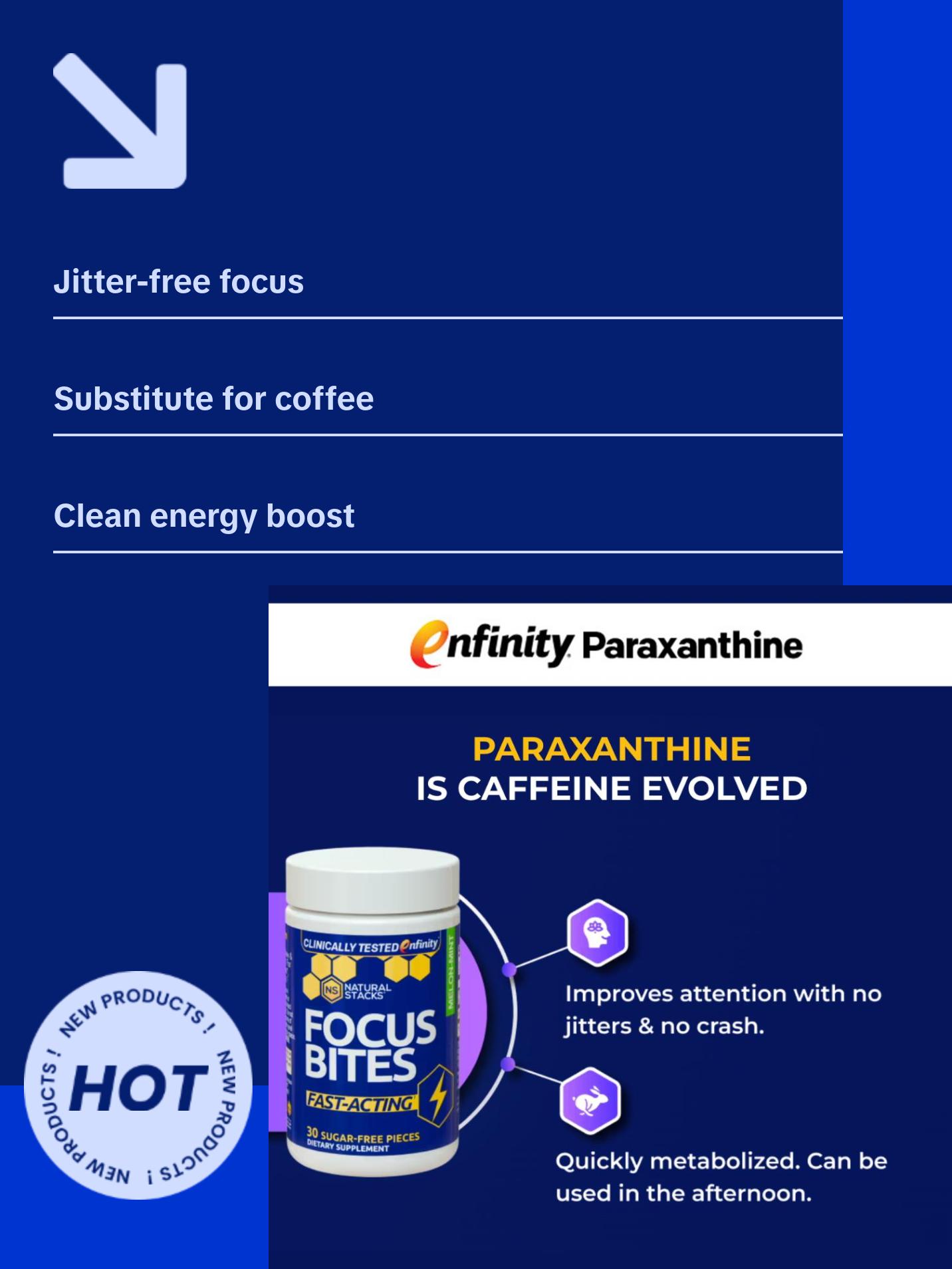 Focus Bites -  Energy and Focus Supplement with enfinity paraxanthine