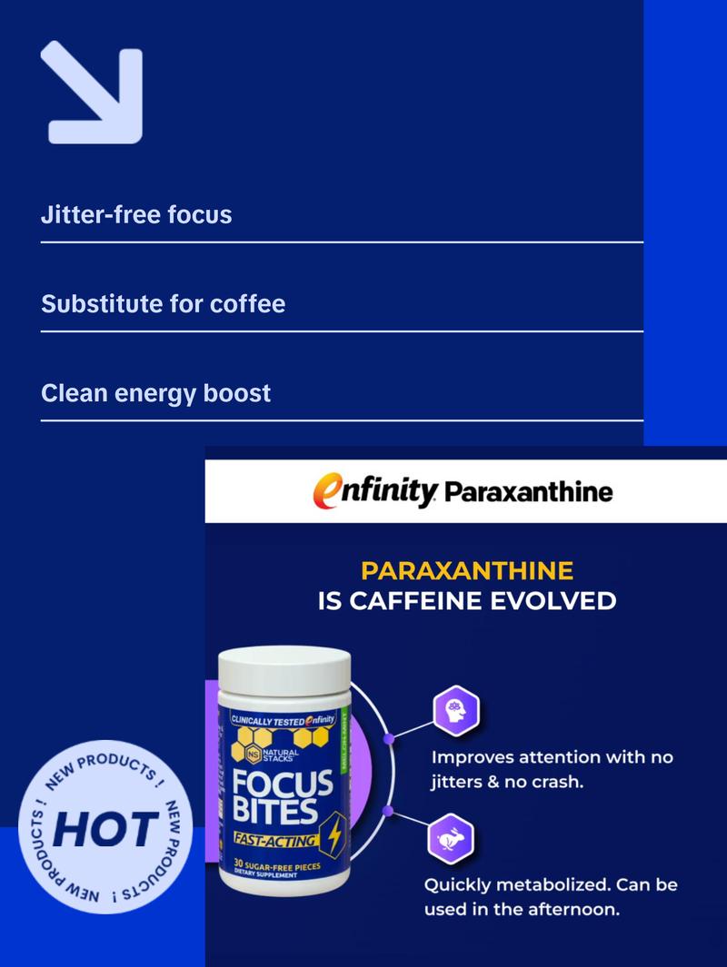 Focus Bites -  Energy and Focus Supplement with enfinity paraxanthine