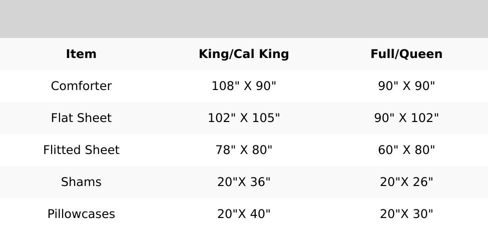 Elegant Comfort 10-Piece Pleated Comforter Set - Includes 4-Piece Sheet Set with Double Sided Storage Pockets