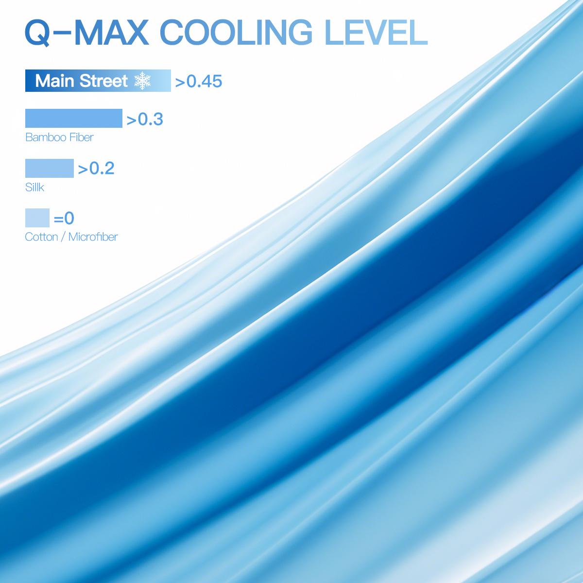 MAIN STREET Cooling Comforter Super Fluffy Blanket for Hot Sleepers & Night Sweats Breathable Soft Lightweight Silk Smooth Christmas Gift