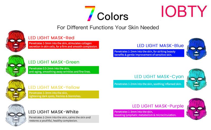 SHMHE Red Light Therapy, 7 Color LED Light Face Mask, Photon Skin Rejuvenation For Daily Care, Cordless, Rechargeable, Ideal Gift For Women, Summer Gift Skincare Facial SHMHE Red Light Therapy, 7 Color LED Light Face Mask, Photon Skin Rejuvenation For Daily Care, Cordless, Rechargeable, Ideal Gift For Women, Summer Gift Skincare Facial
