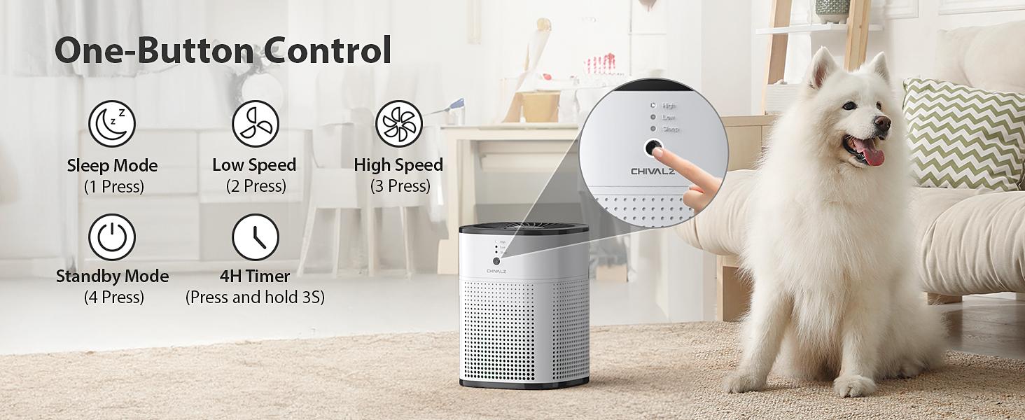 CHIVALZ 2 Pack air purifiers for Home bedroom, nursery, offices, Quite with sleep mode 24dB. HEAP Filter for Pet&smoke  natures air filter #TikTokShopBlackFriday
