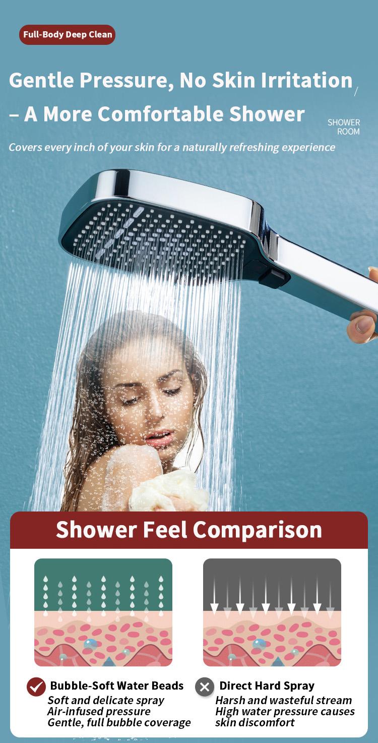 High-pressuremulti-mode handheid showerhead &Square-panlel showerhead,power wash,showerhead with ON/OFF switdh for pets bath 1.5m hose,shower bracket,Shower,bathroom supplies.