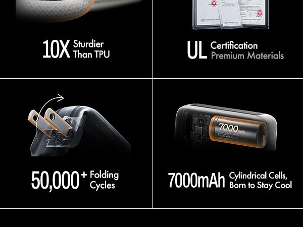 LISEN 3 in 1 Fast Travel Charger, Smart Display Charger, 35W Power Bank with Wall Plug & Built in Cable, Portable Charger Fast Charging, 7000mAh Traveling Essentials for iPhone 17 16 Pro Max iPad Pro