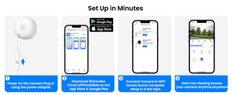 Wansview 3MP 2K Window Security Camera, Low Power <6W, 16X Digital Zoom, 2.4GHz WiFi, AI Full-Color Night Vision, Person & Motion Detection, 24/7 Recording, SD/Cloud Storage(optional),Easy Setup, Works with Alexa & Google Home, ONVIF/RTSP