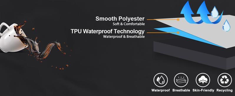 Raybee Mattress Protector,Waterproof 18" Deep Pocket Mattress Cover Fitted Sheet Style with Elastic Rubber Band,Washable and Easy Care,Queen [Black Friday]