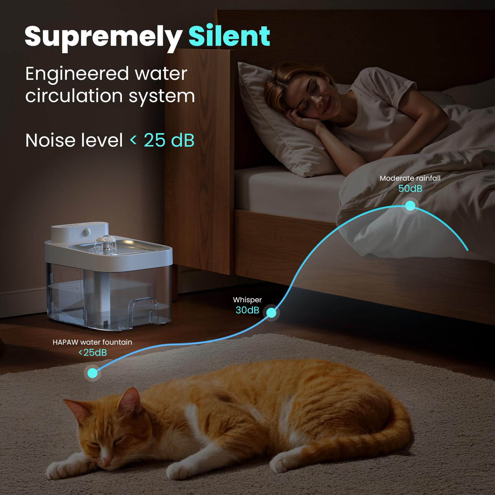 HAPAW 2026 Latest Cat Water Fountain with 2.4G Wi-Fi APP Control 5000mAh Battery Separated Clean & Waste Water No Filter Plug-in Automatic Dispenser HAPAW 2026 Latest Cat Water Fountain with 2.4G Wi-Fi APP Control 5000mAh Battery Separated Clean & Waste Water No Filter Plug-in Automatic Dispenser