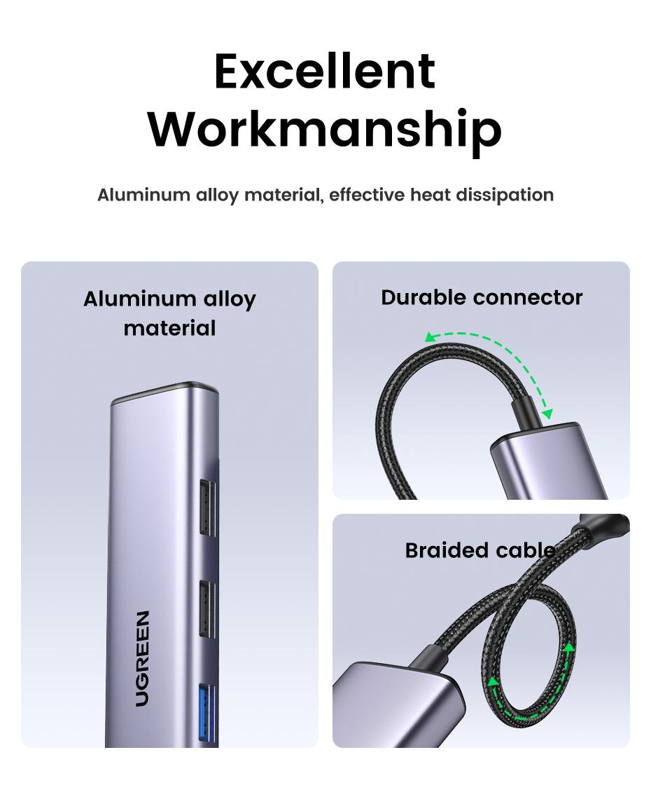 UGREEN 5in1 USB C Hub Type C to PD 100W Power Delivery, 4K@30Hz HDMI,  3 USB-A 5Gbps Data Ports, Type C Multiport Adapter for Macbook Air Pro, iPad Pro, XPS, Computer Accessories（HDMI Cable Not Included),Tiktokshopstockup